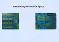 RTX Spark Launch
